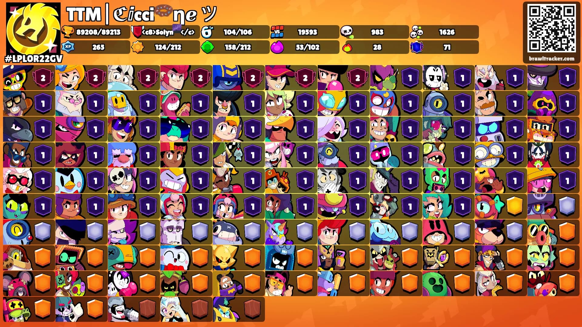TTM|ℭⅈcci🍩ηℯ ツ's Ranks