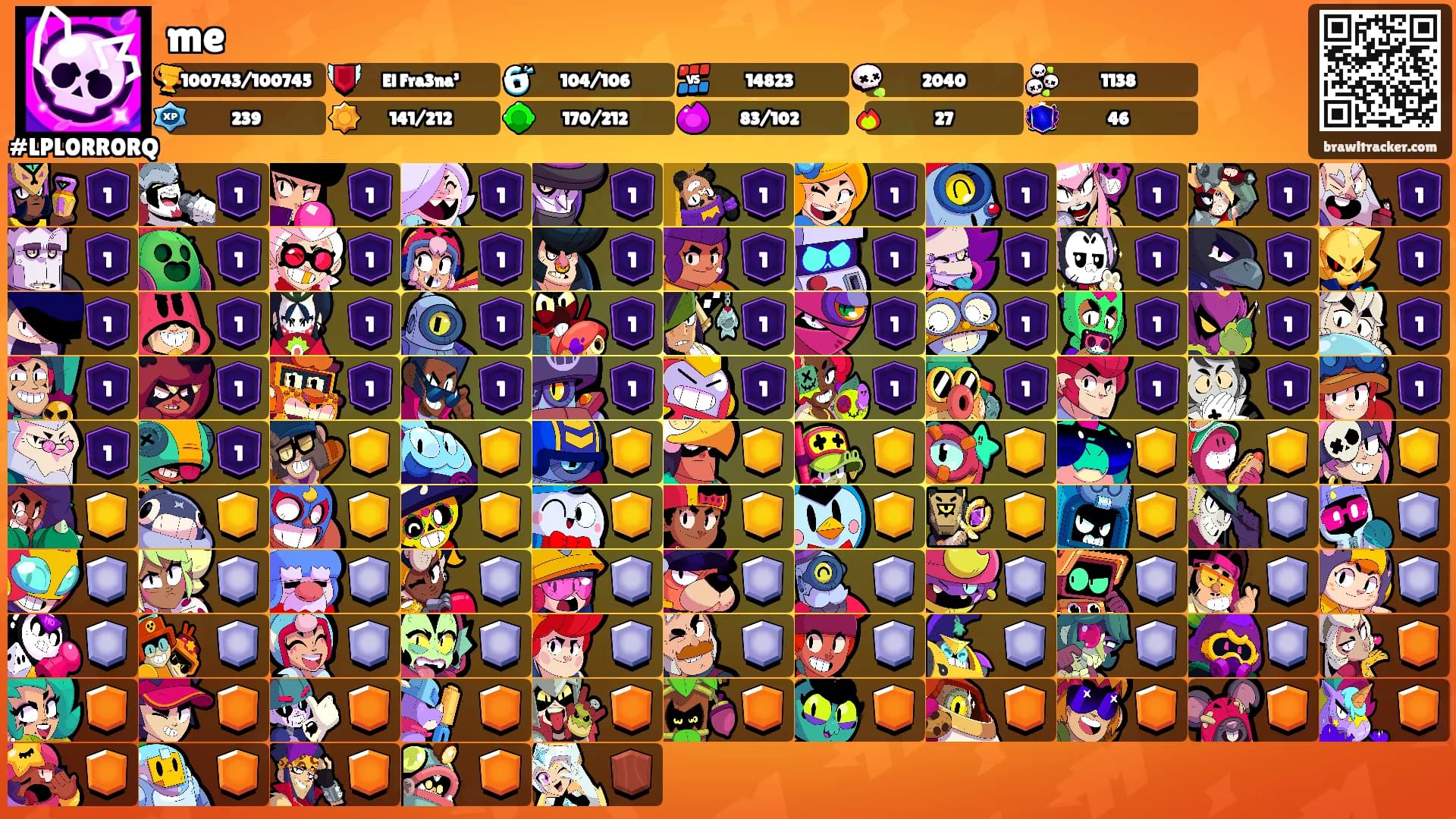 me's Ranks