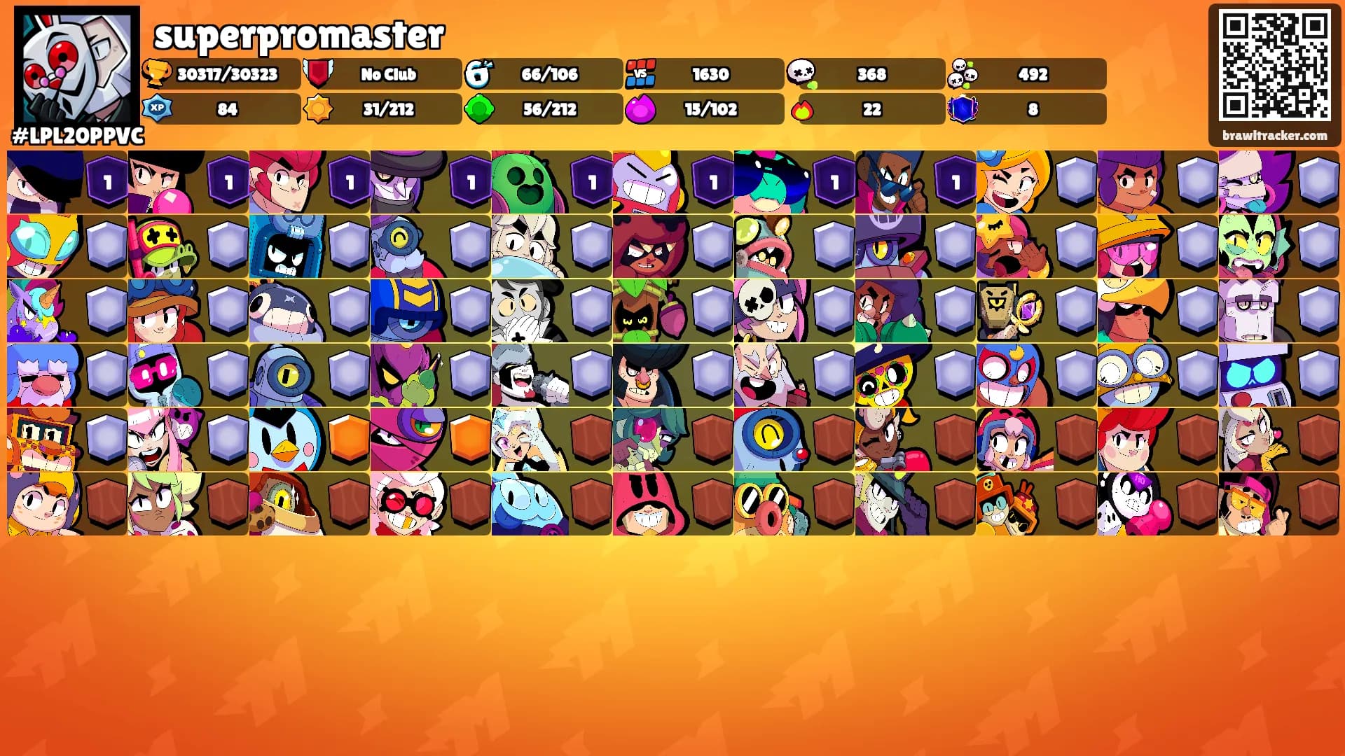 superpromaster's Ranks