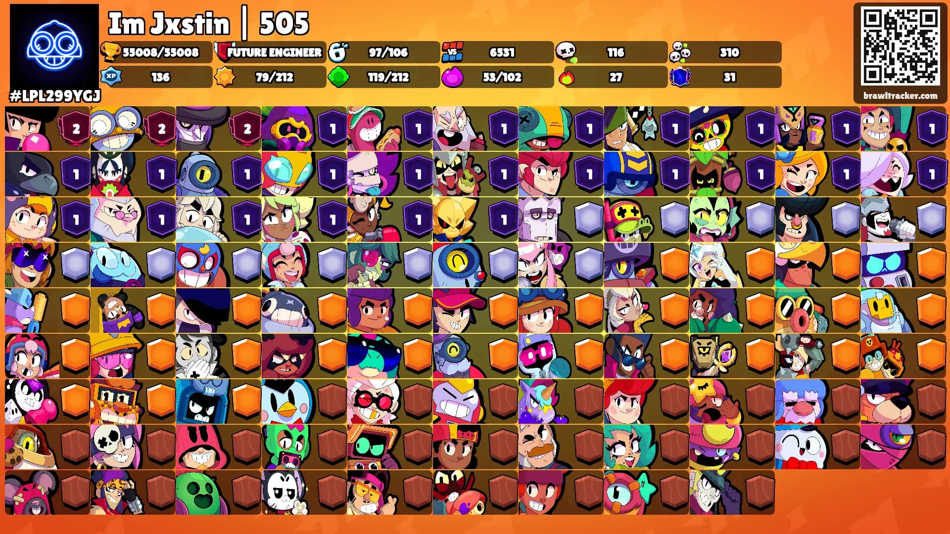 Im Jxstin | 505's Ranks