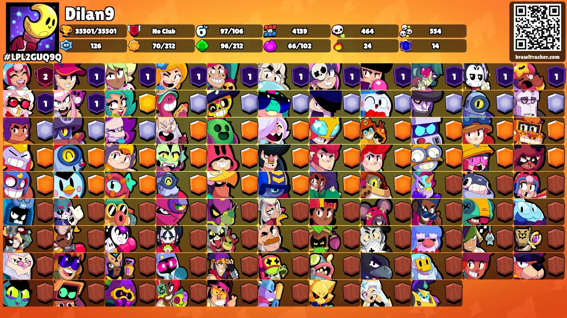 Dilan9's Ranks