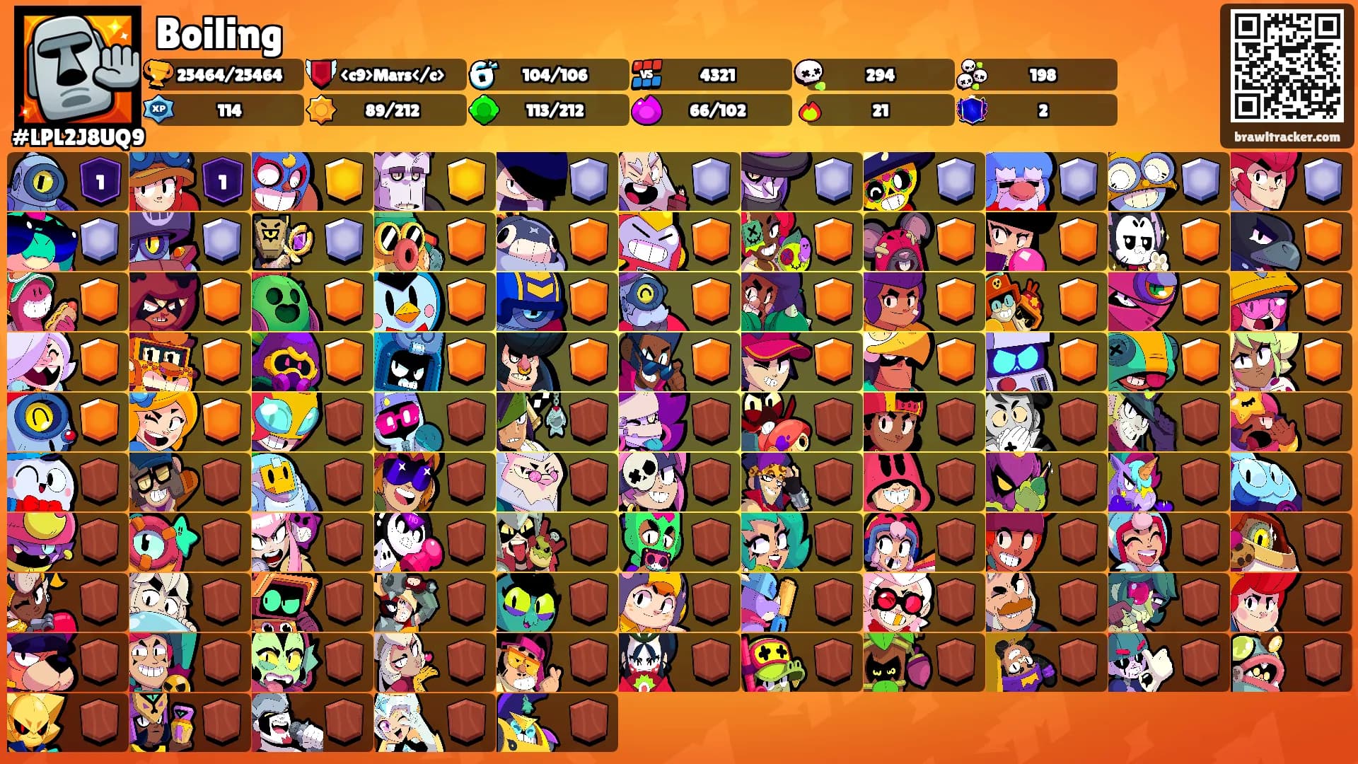 Boiling's Ranks