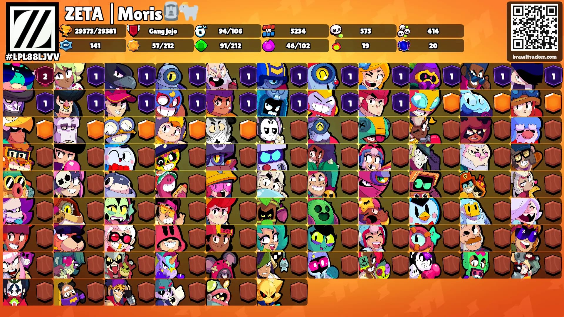 ZETA |Moris🗿🐐's Ranks