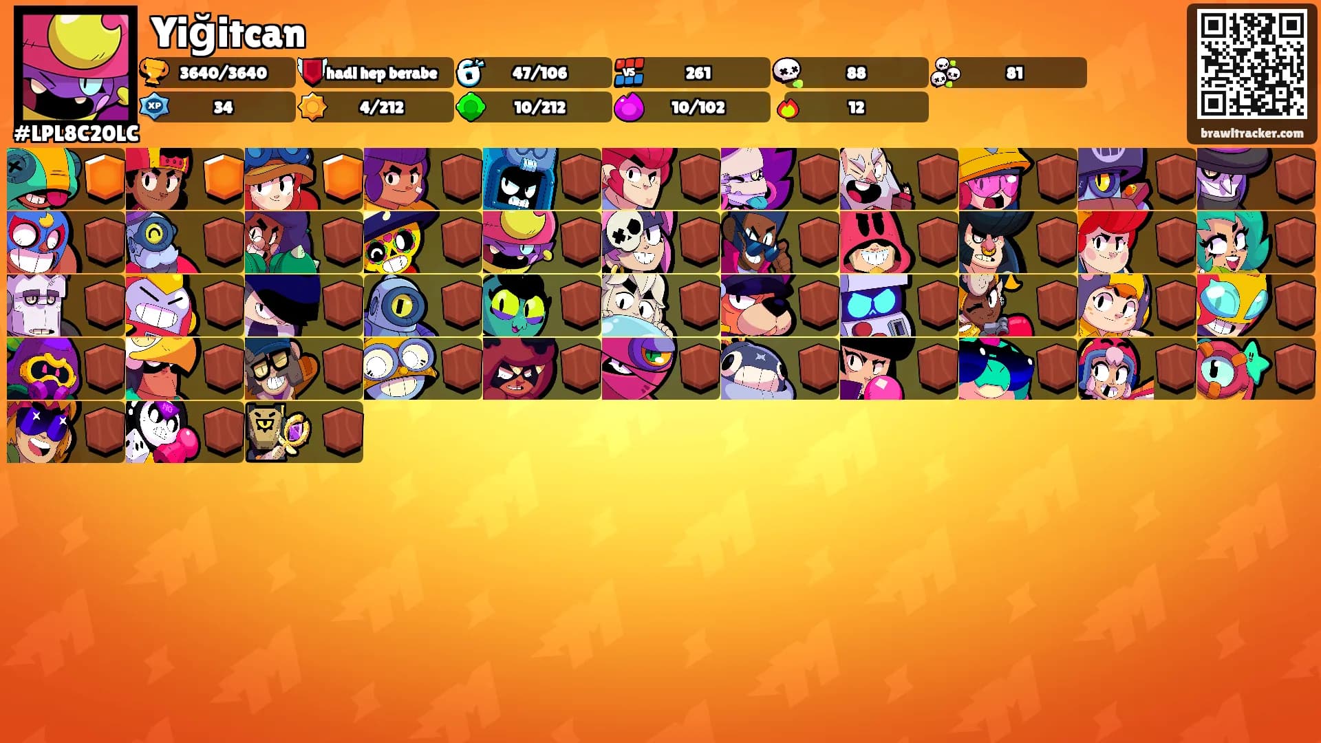 Yiğitcan's Ranks