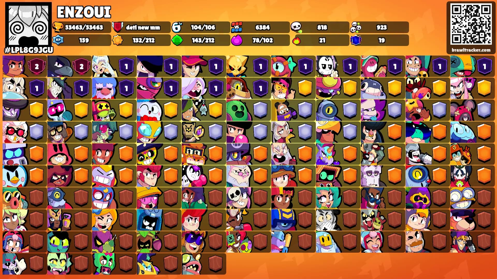 ENZOUI's Ranks