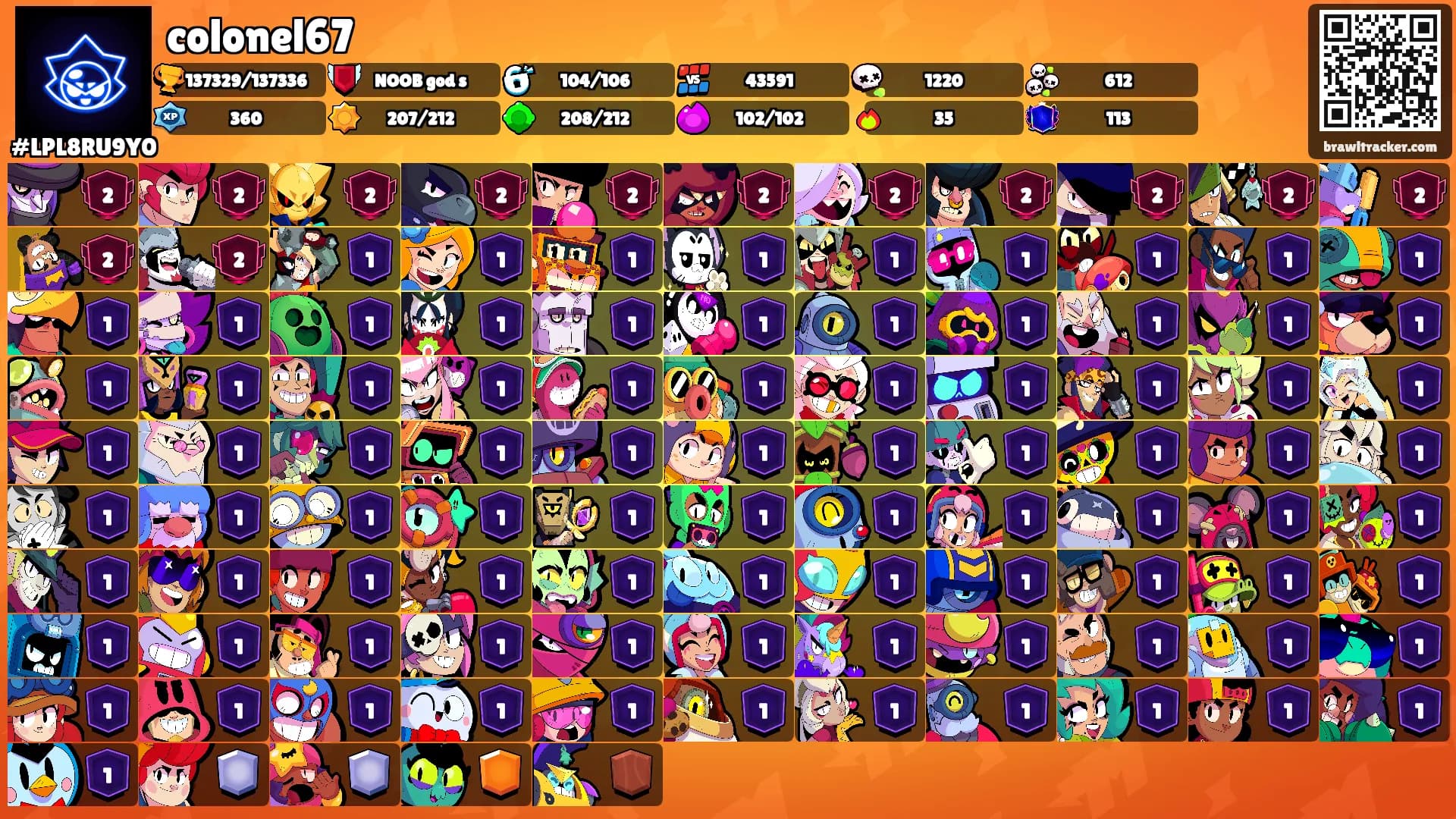 colonel67's Ranks