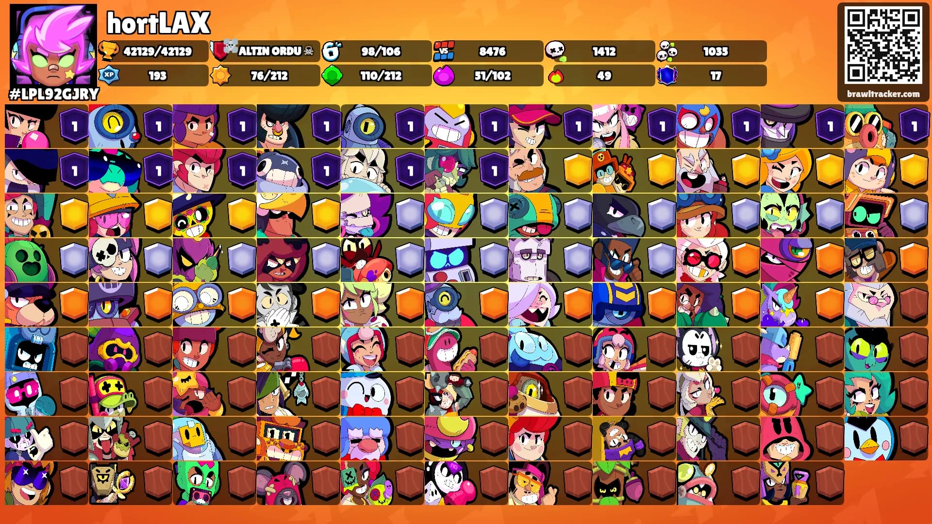 hortLAX's Ranks