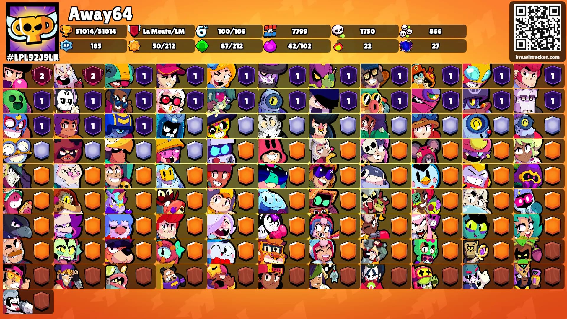 ⛩Away64⛩'s Ranks