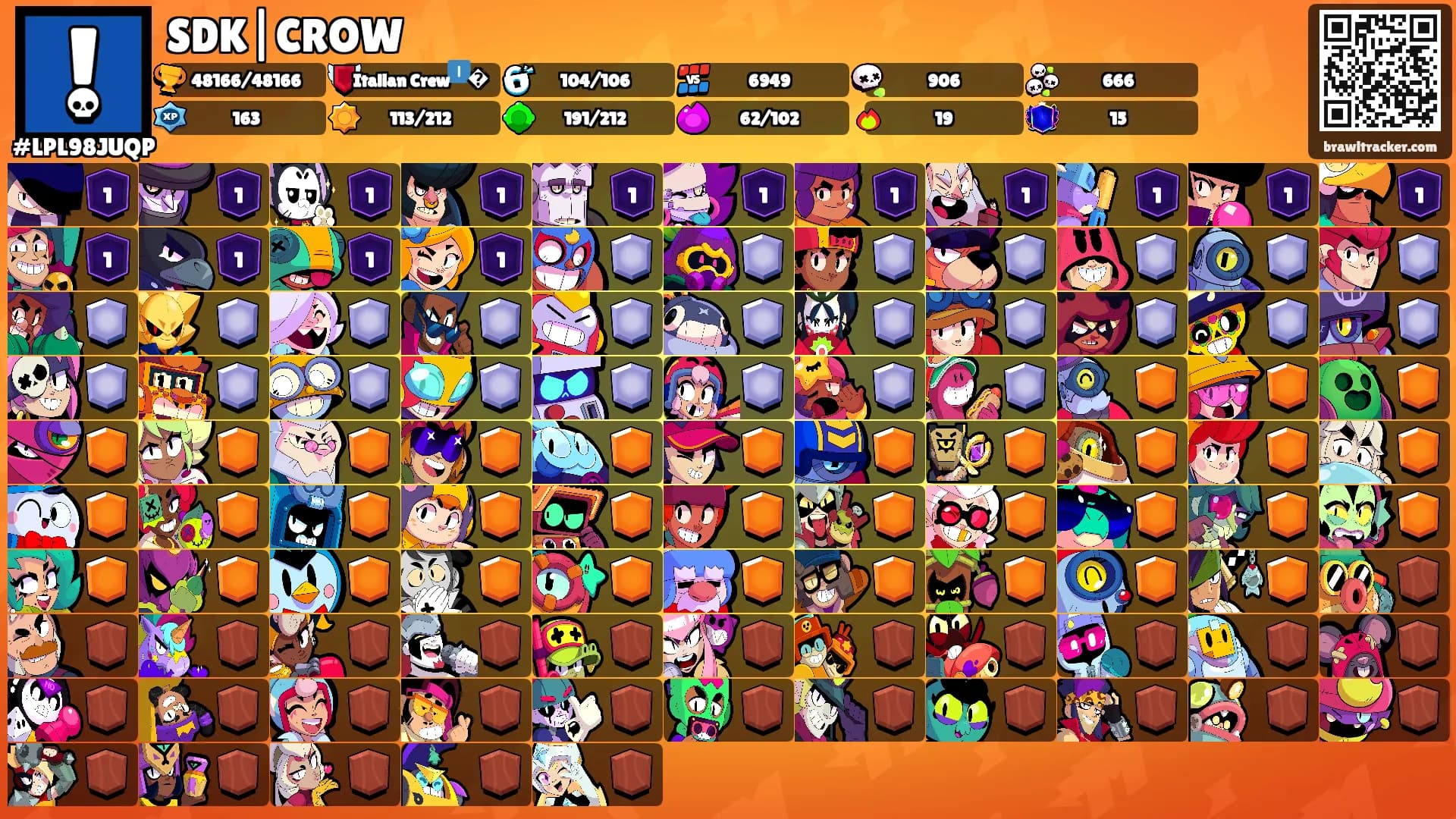 SDK|CROW's Ranks