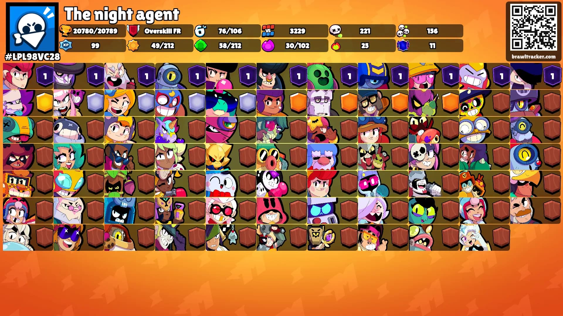 The night agent's Ranks