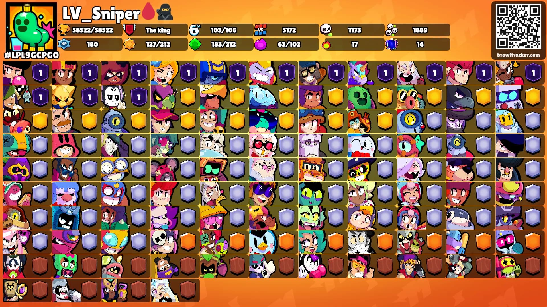 LV_Sniper🩸🥷's Ranks