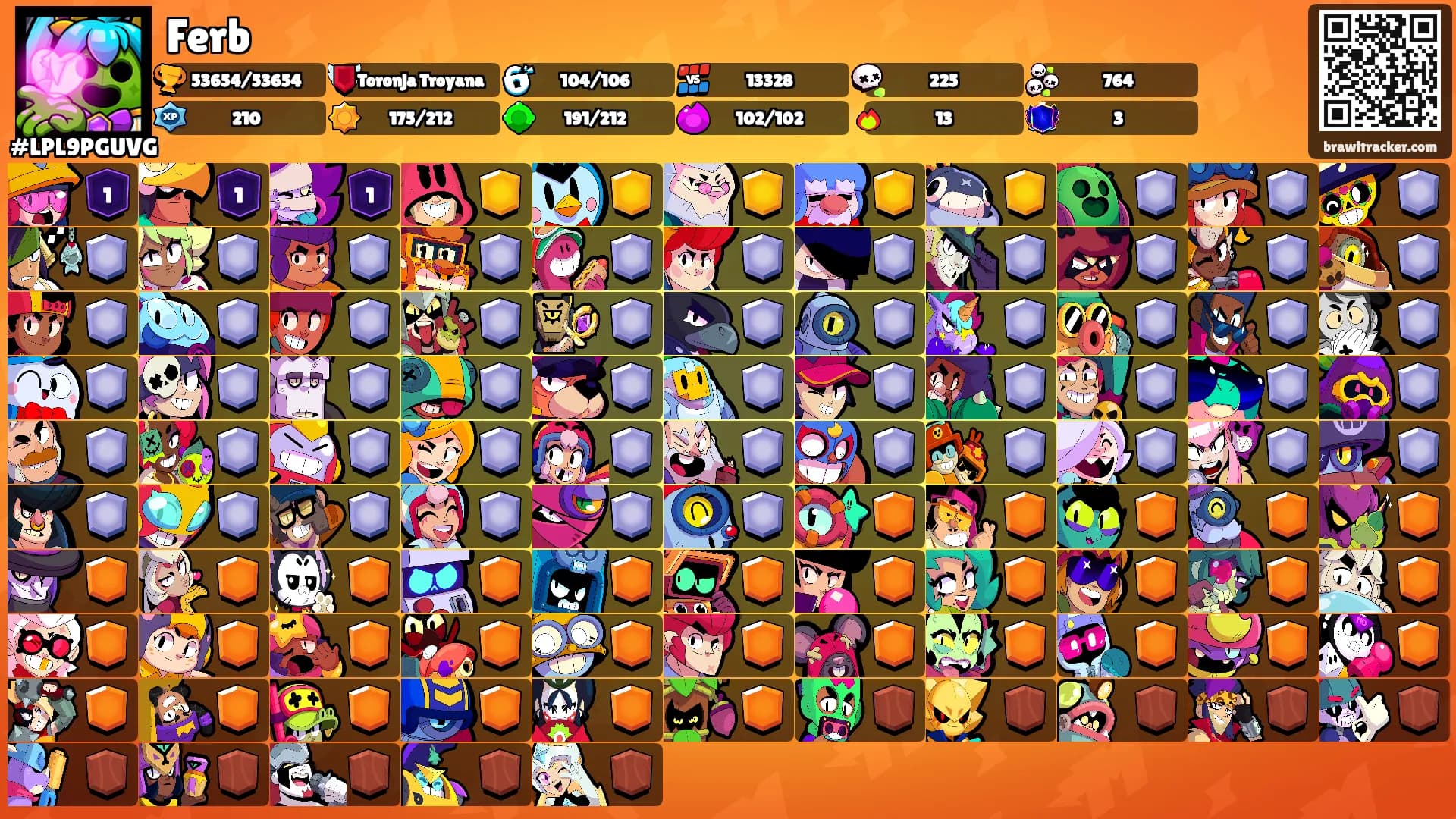 Ferb's Ranks