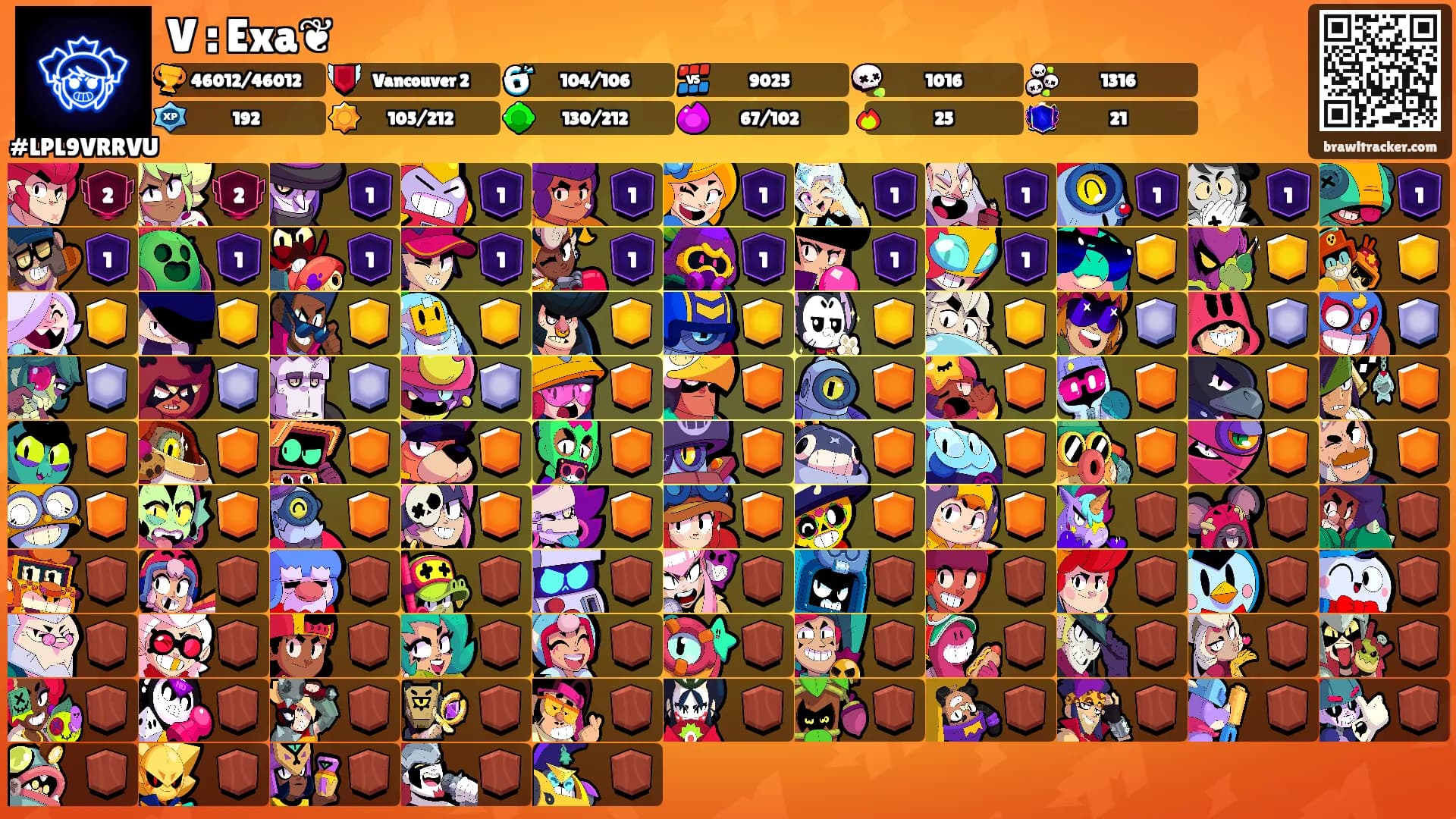V : Exa❦'s Ranks