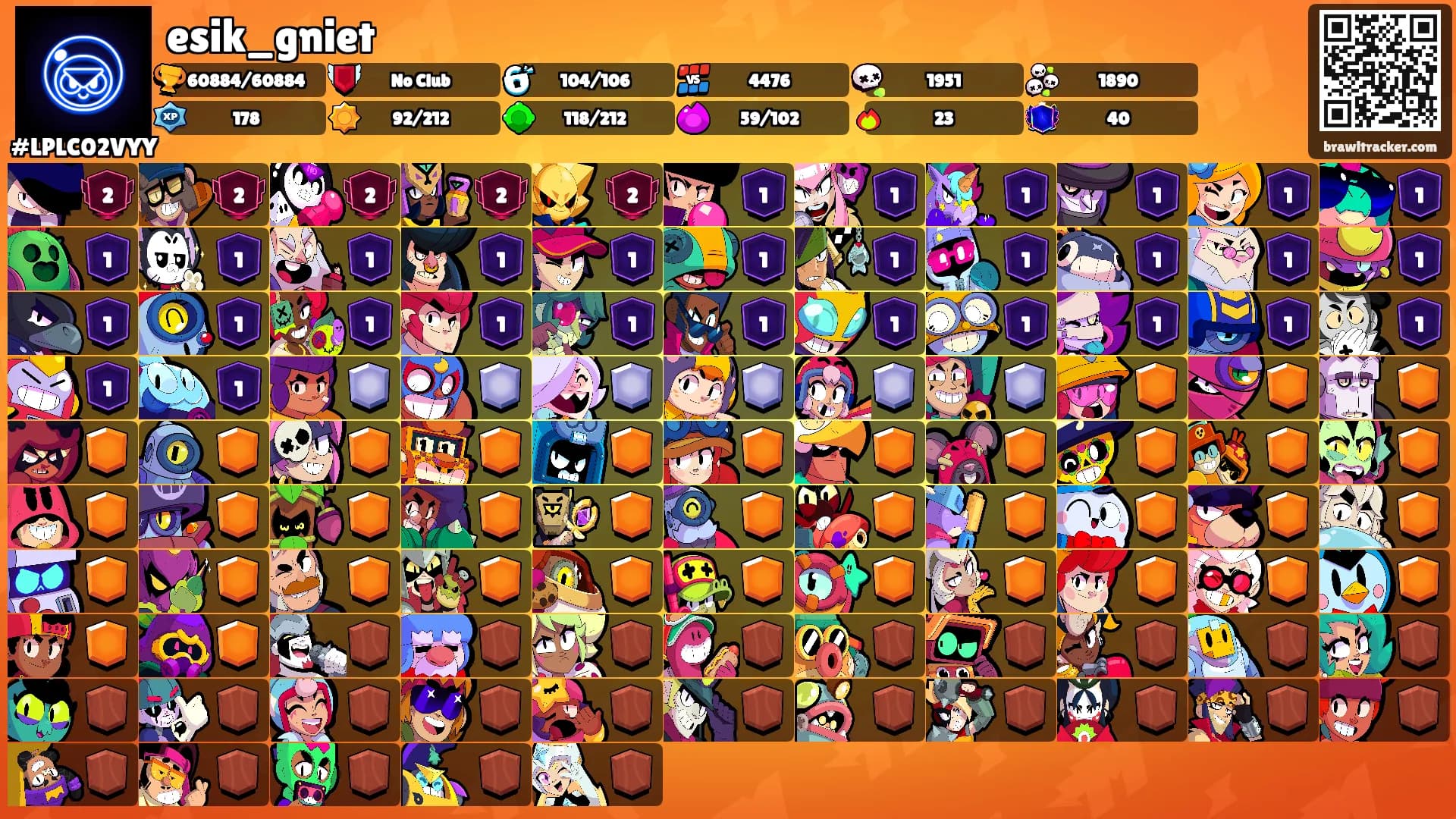 esik_gniet's Ranks