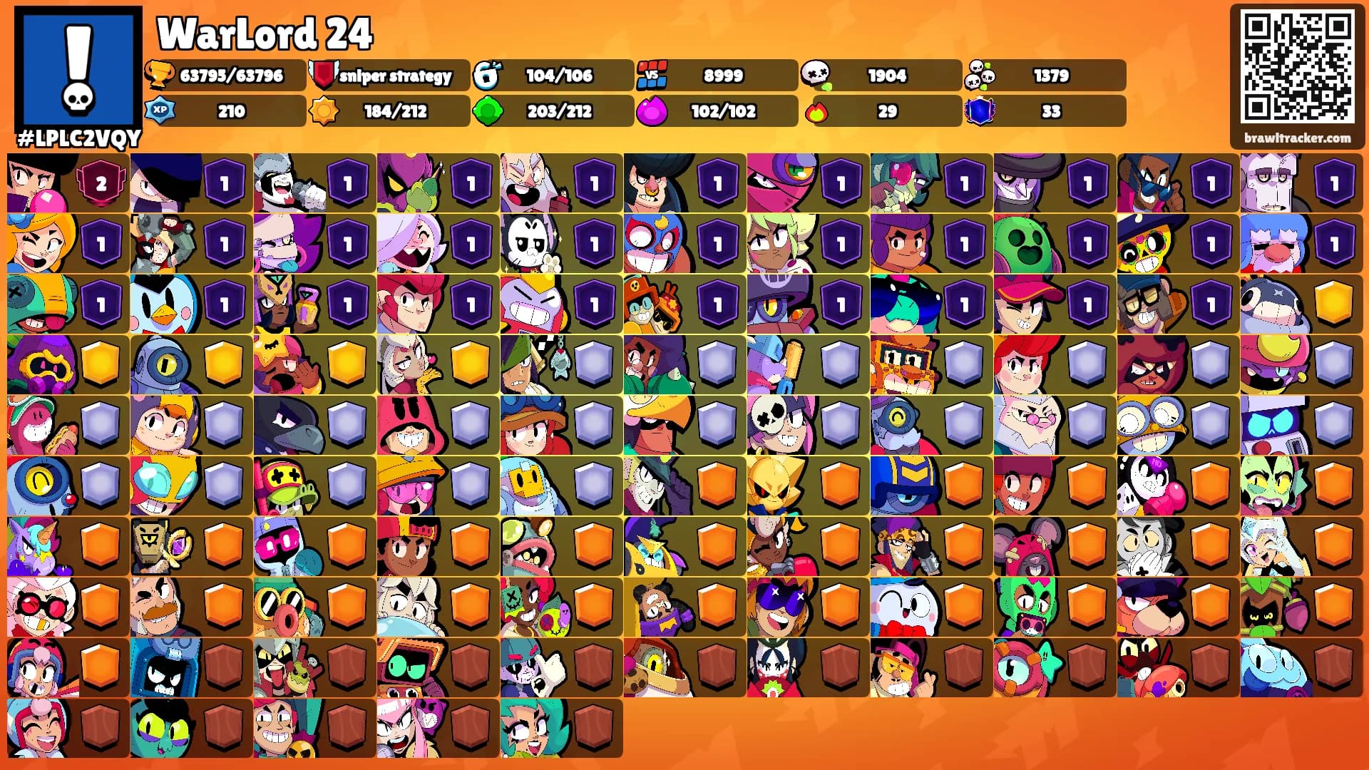 WarLord 24's Ranks
