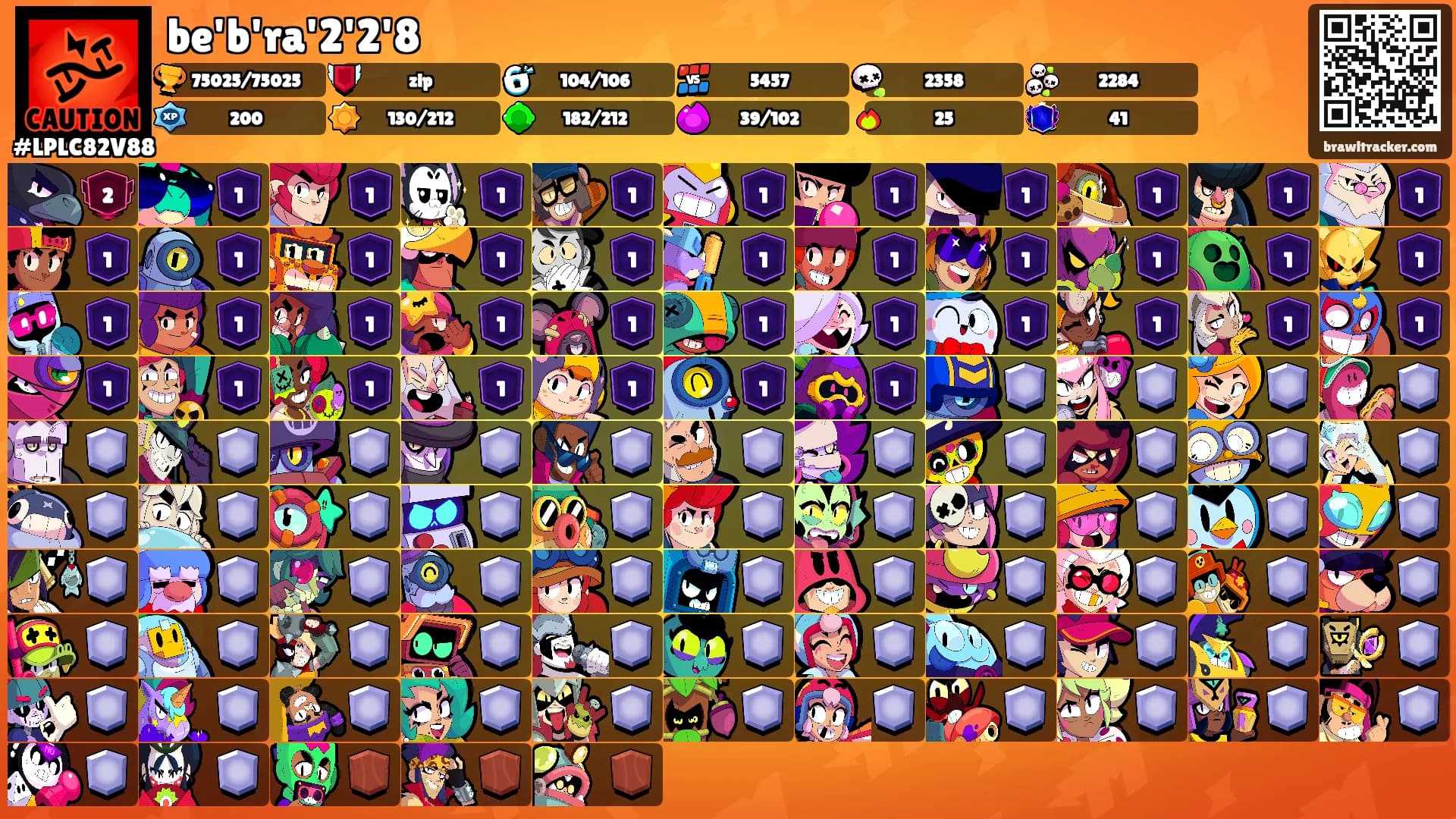 be'b'ra'2'2'8's Ranks