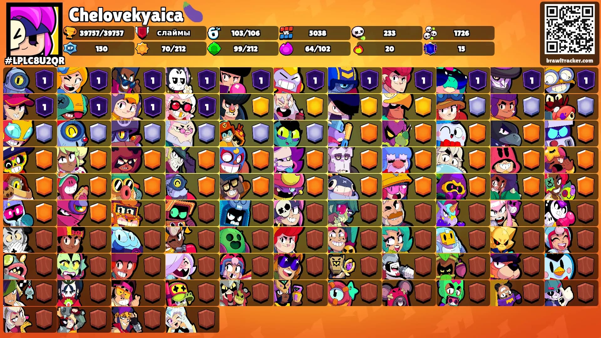 Chelovekyaica🍆's Ranks