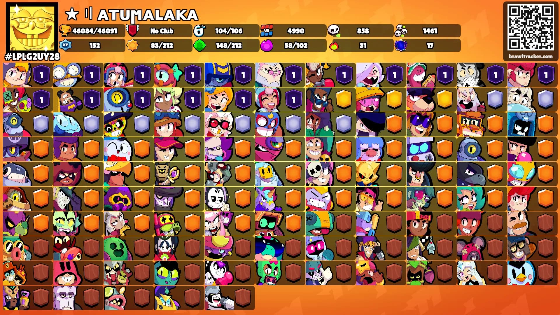 ★〢ᴀᴛᴜϻᴀʟᴀᴋᴀ's Ranks