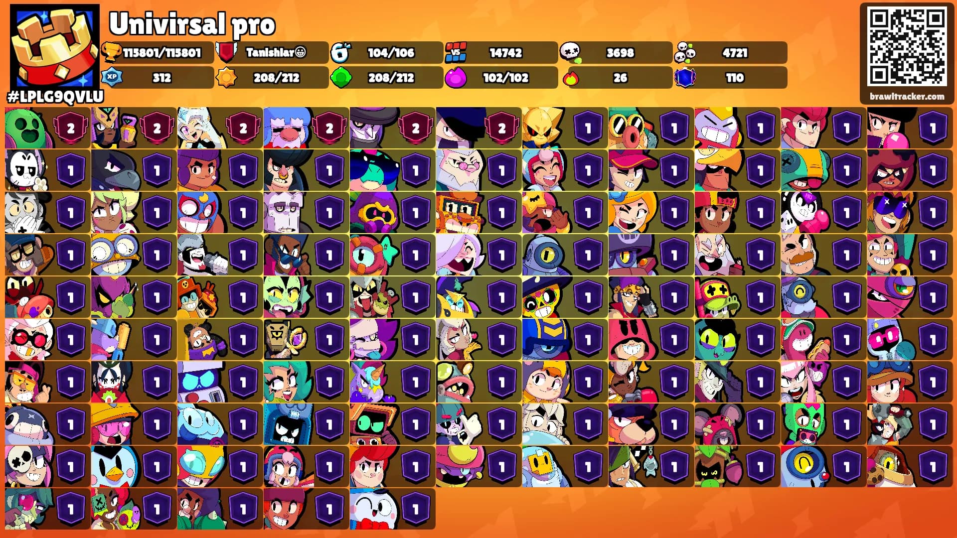 Univirsal pro's Ranks