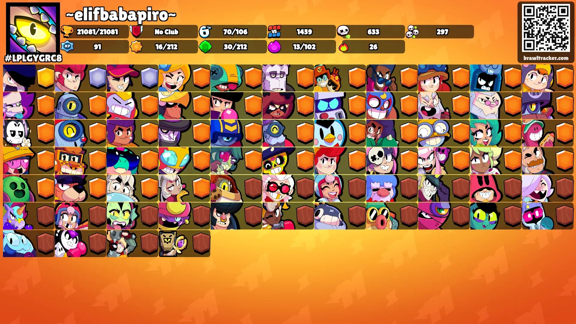 ~elifbabapiro~'s Ranks