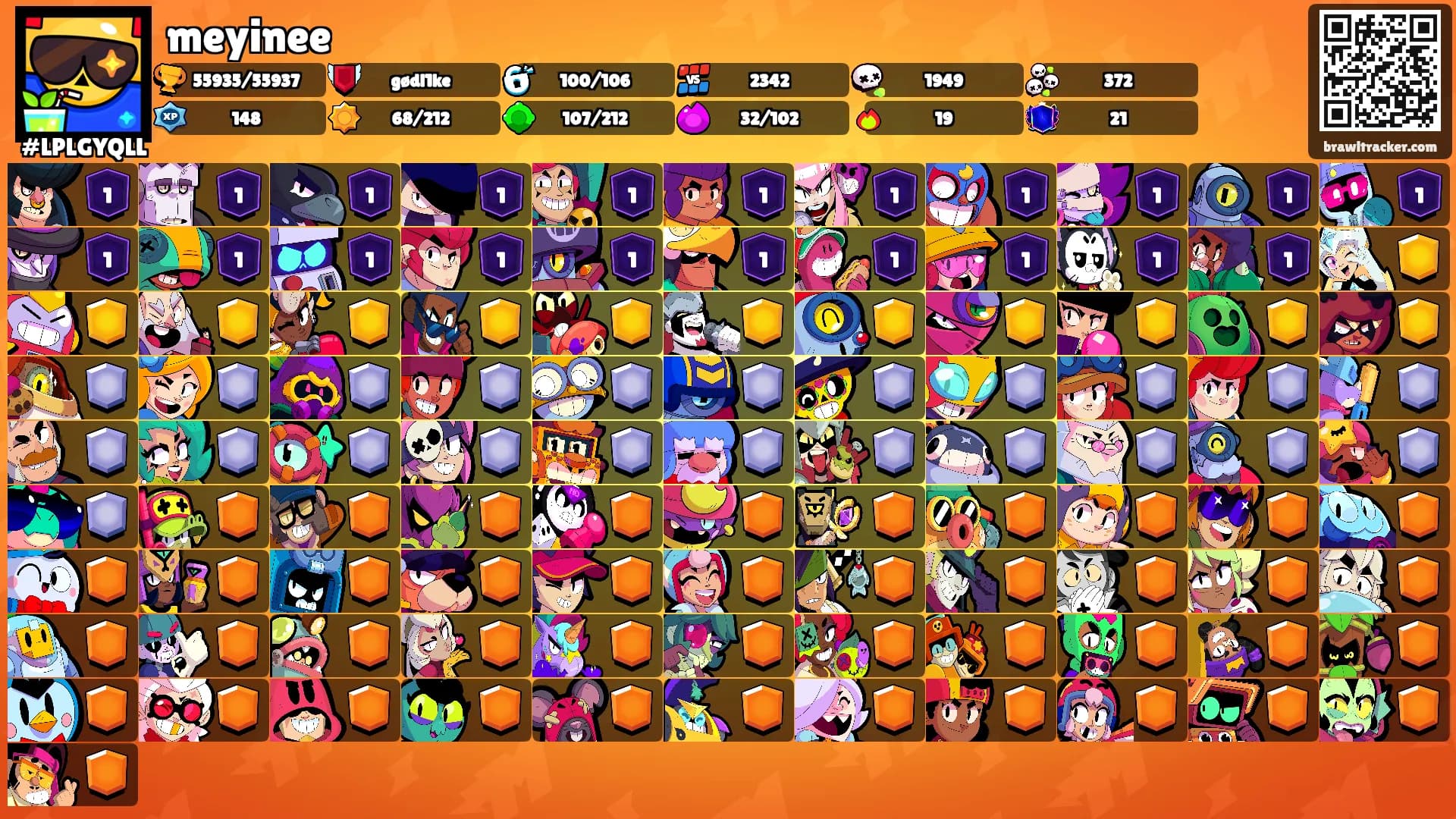 meyinee's Ranks