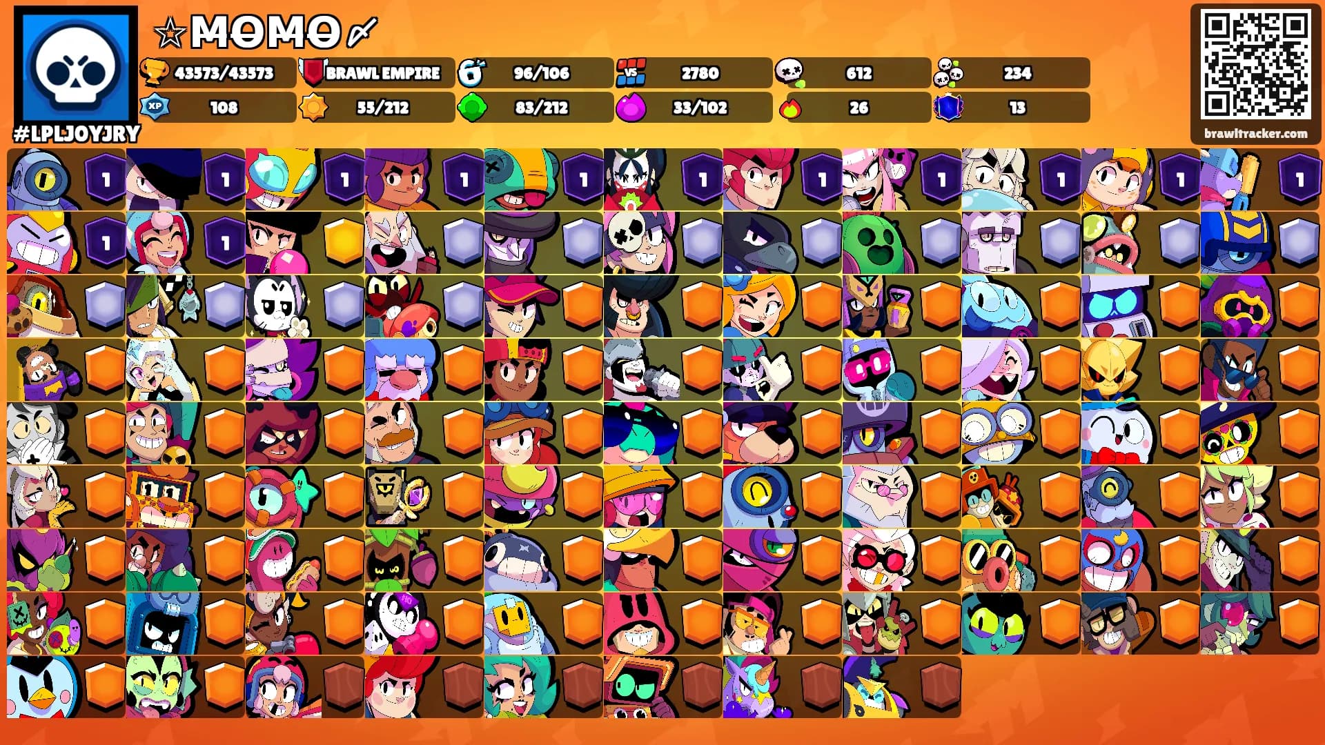 ☆M̶O̶M̶O̶〆's Ranks