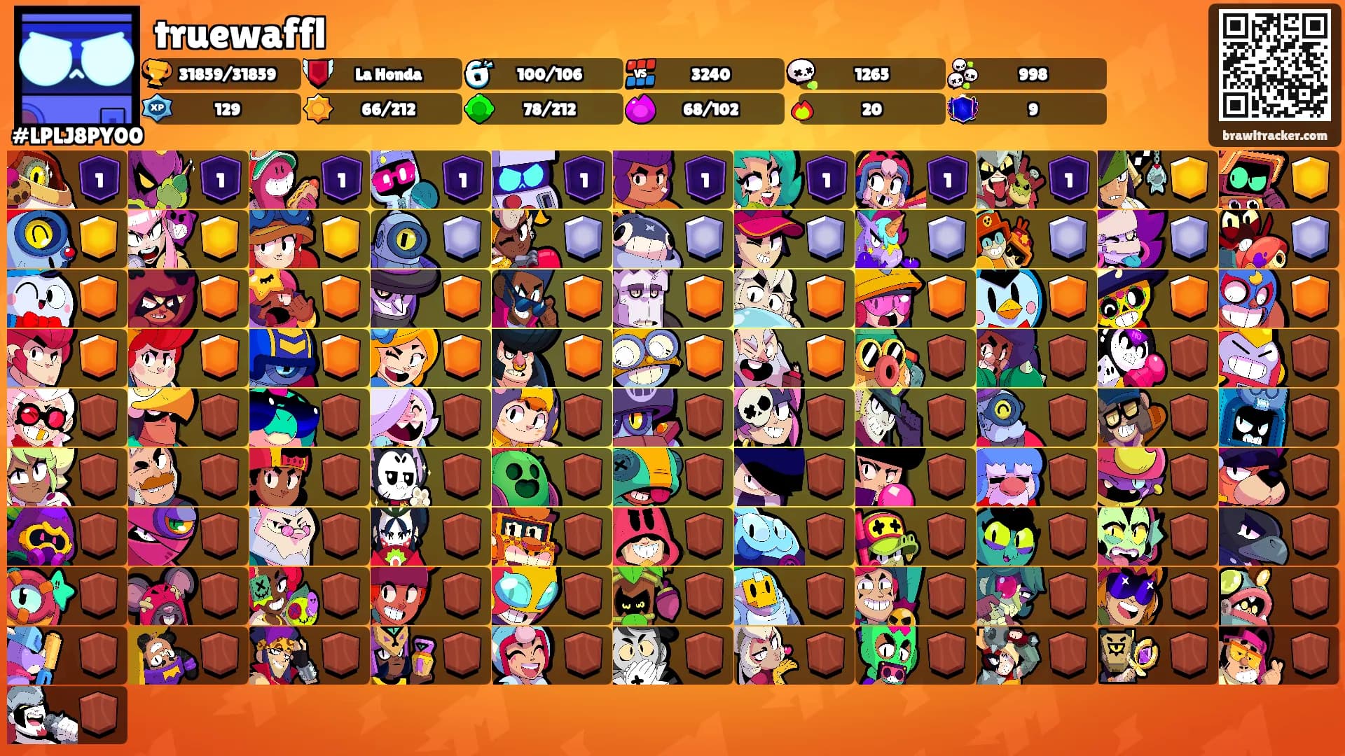 truewaffl's Ranks