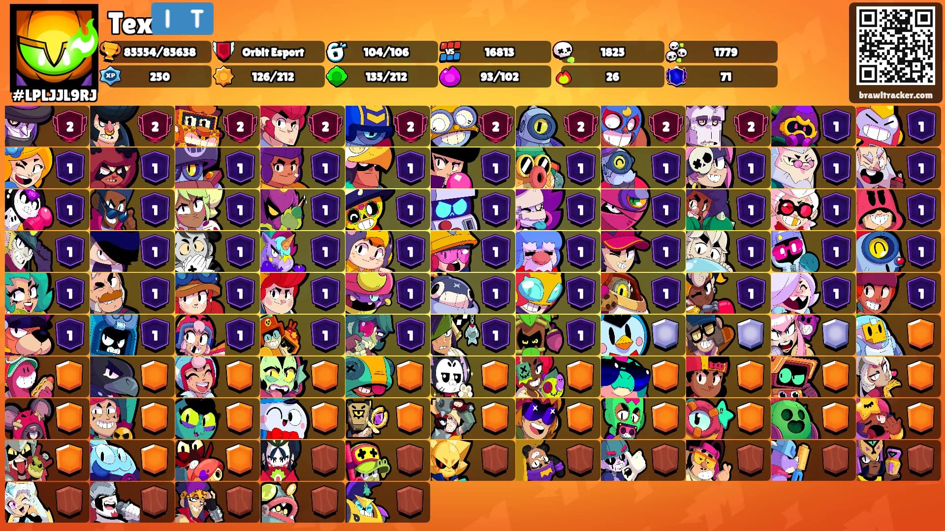 Tex🇮🇹's Ranks