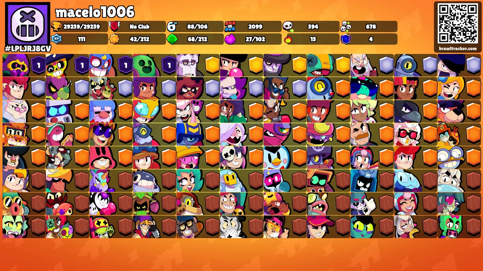 macelo1006's Ranks