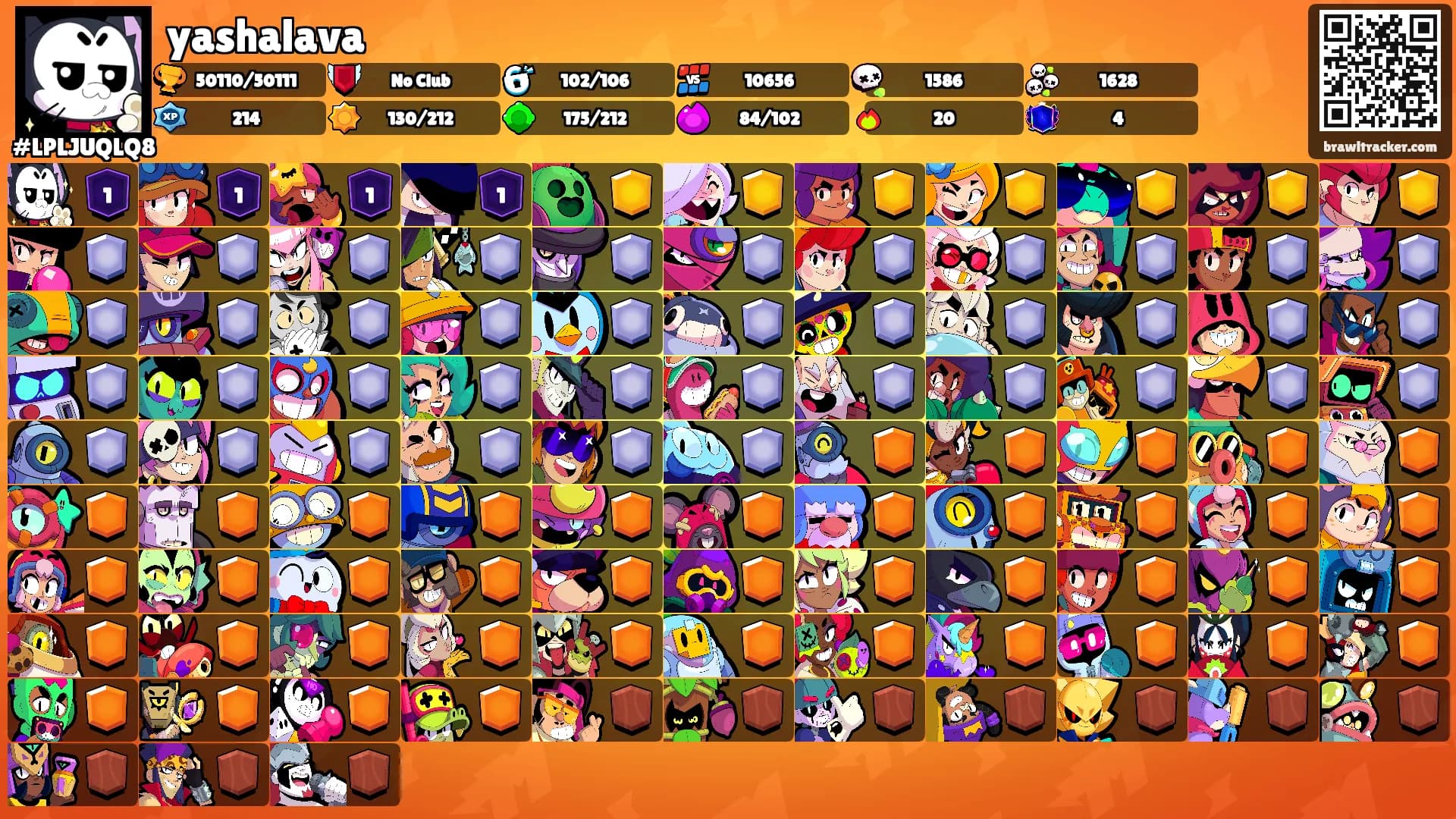yashalava's Ranks
