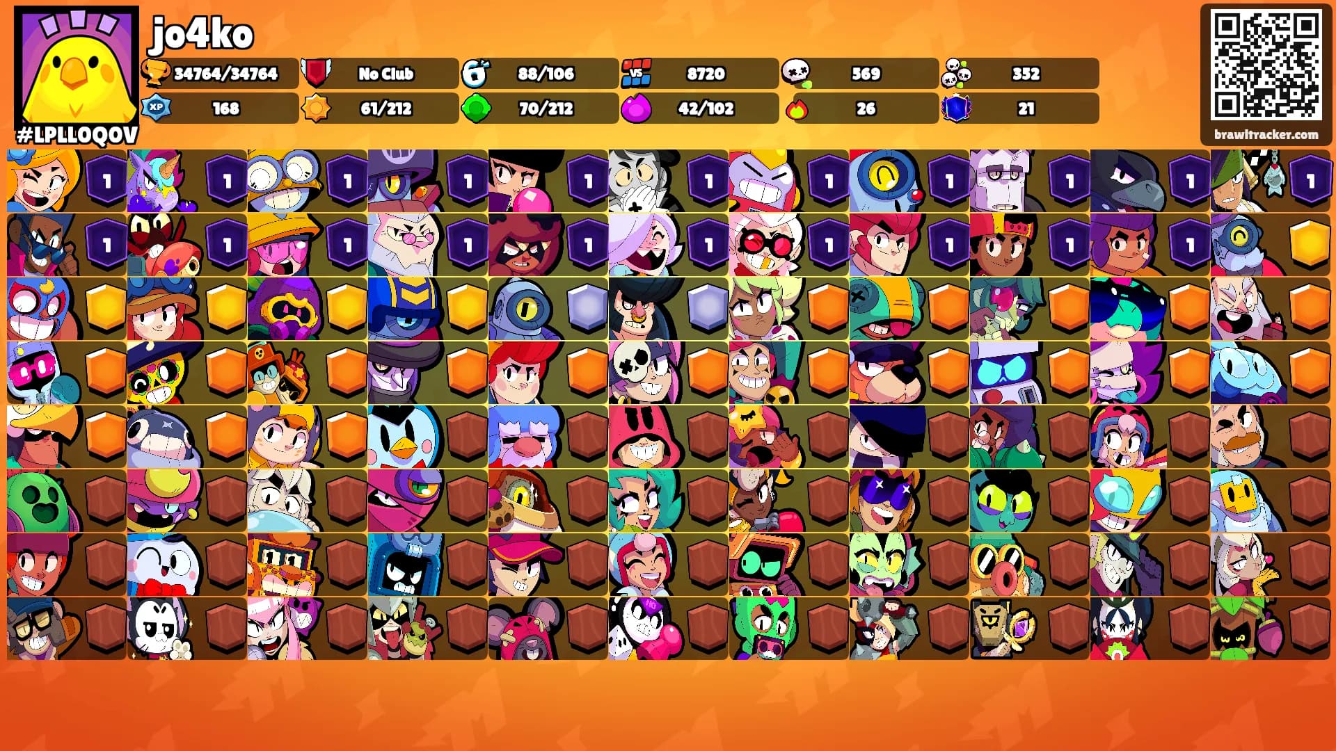jo4ko's Ranks