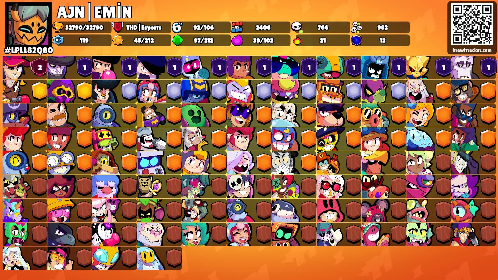 AJN|EMİN's Ranks