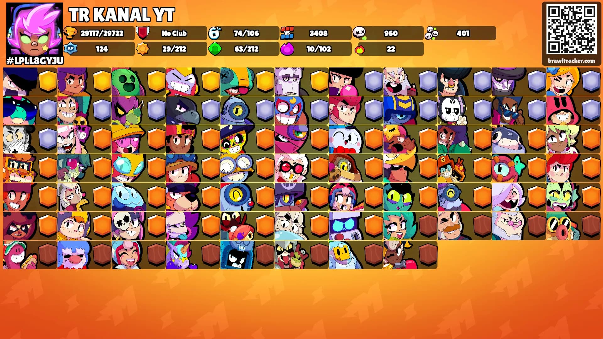 TR KANAL YT's Ranks