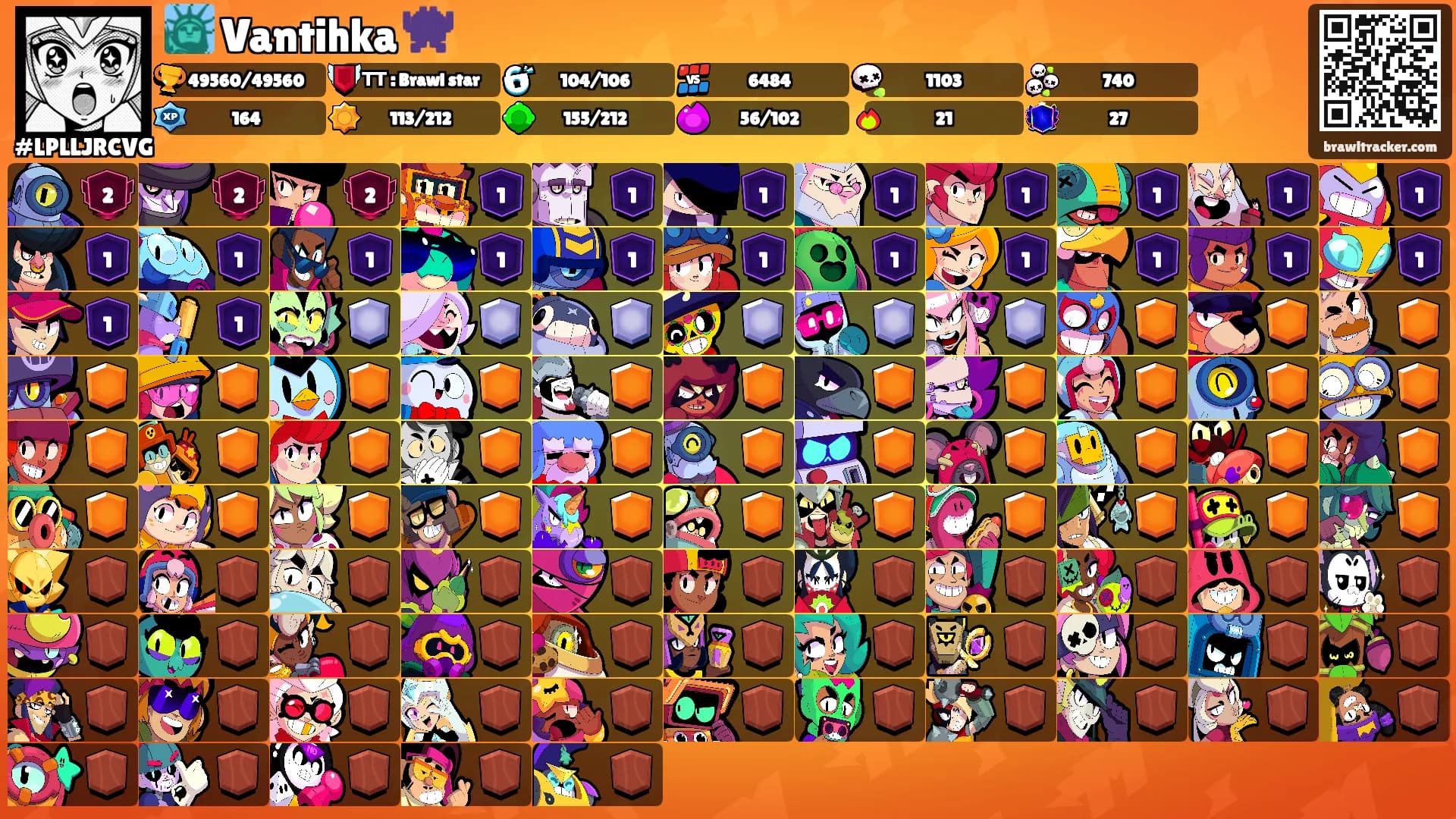 🗽 Vantihka 👾's Ranks