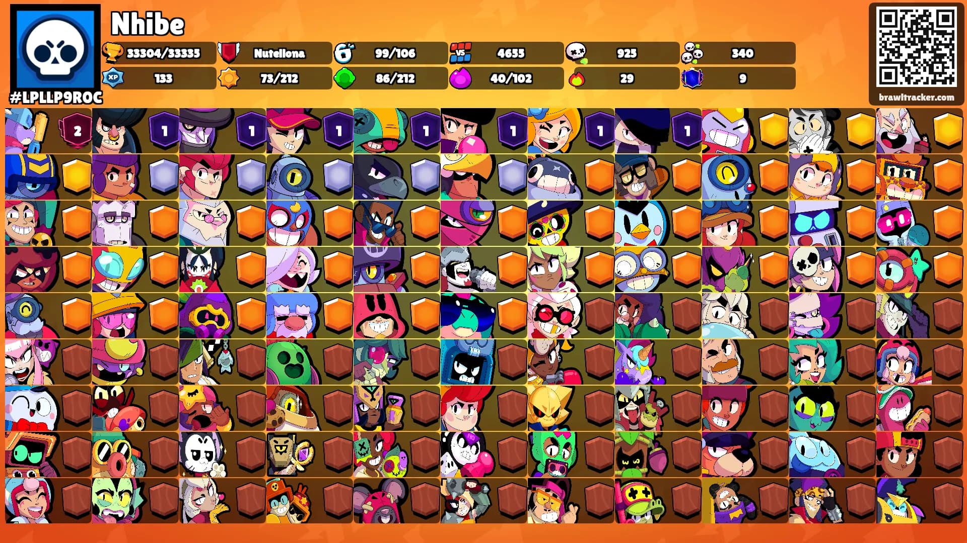Nhibe's Ranks