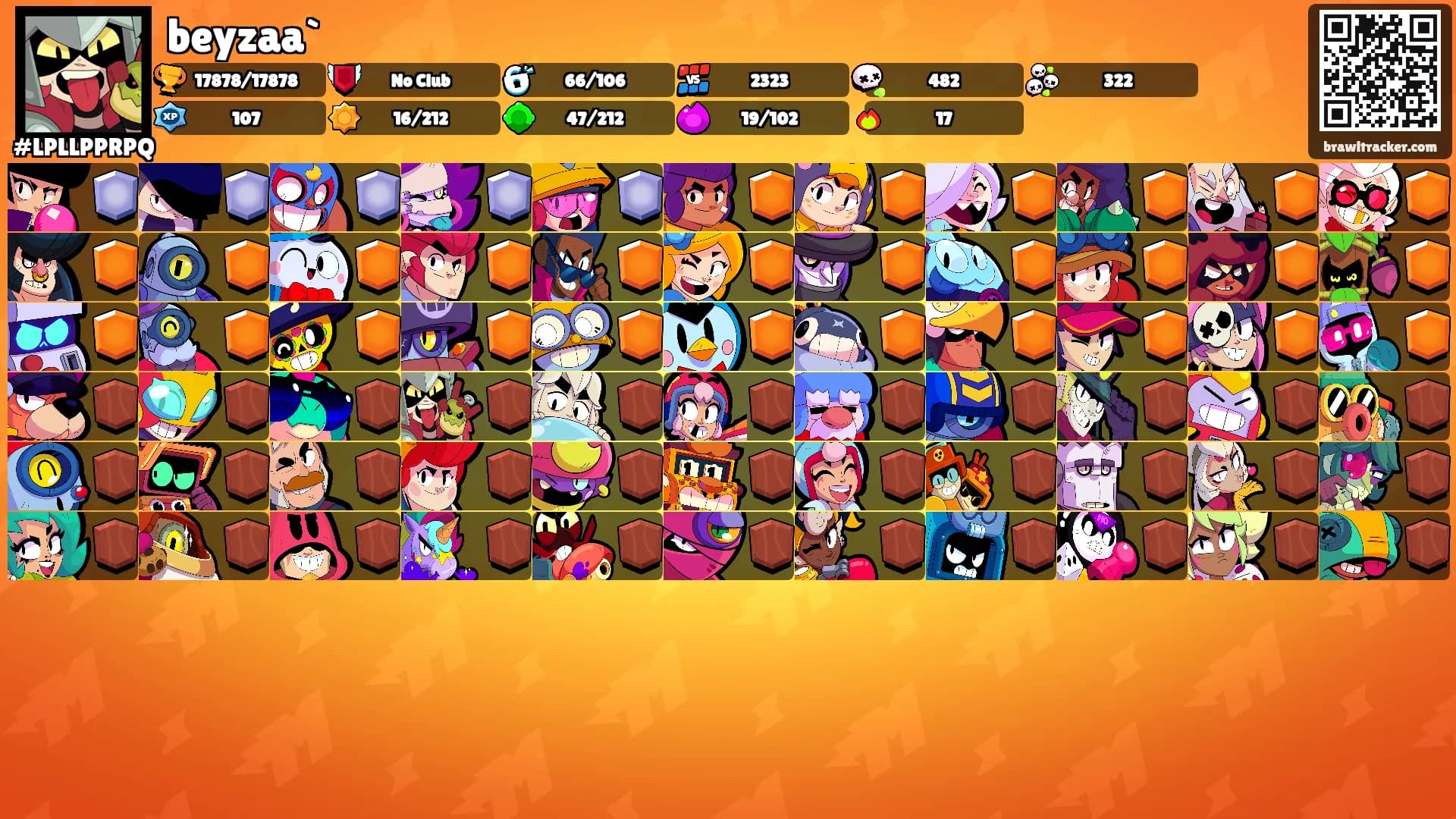 beyzaa`'s Ranks