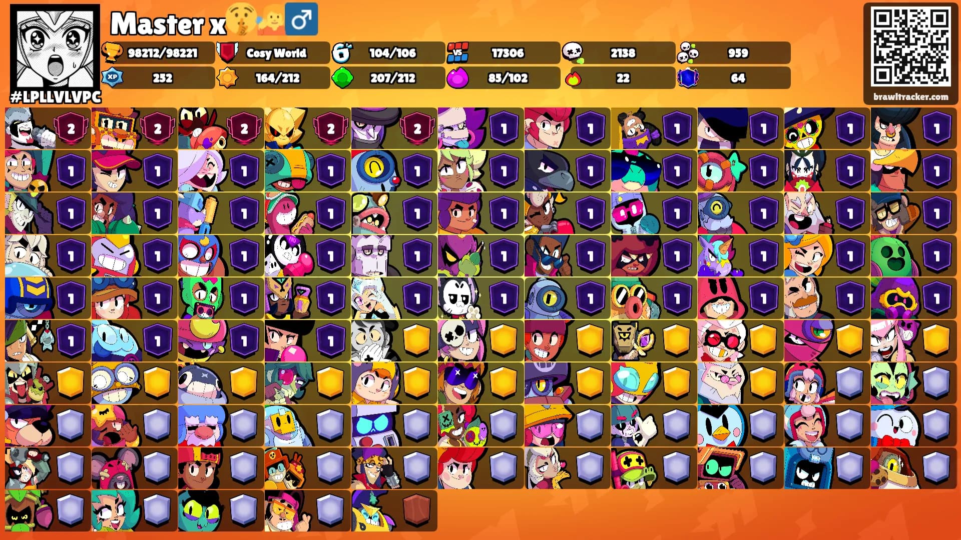 Master x🤫🧏‍♂️'s Ranks