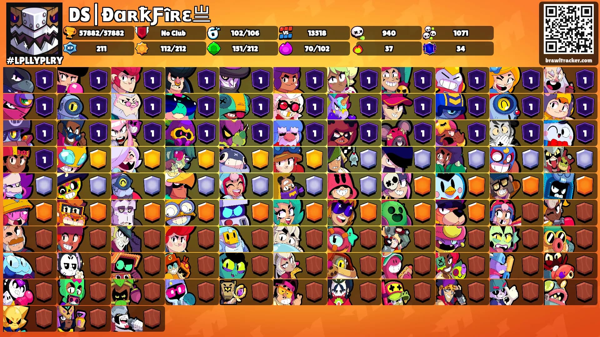 DS|ÐɑʀҟƑîʀɛ亗's Ranks