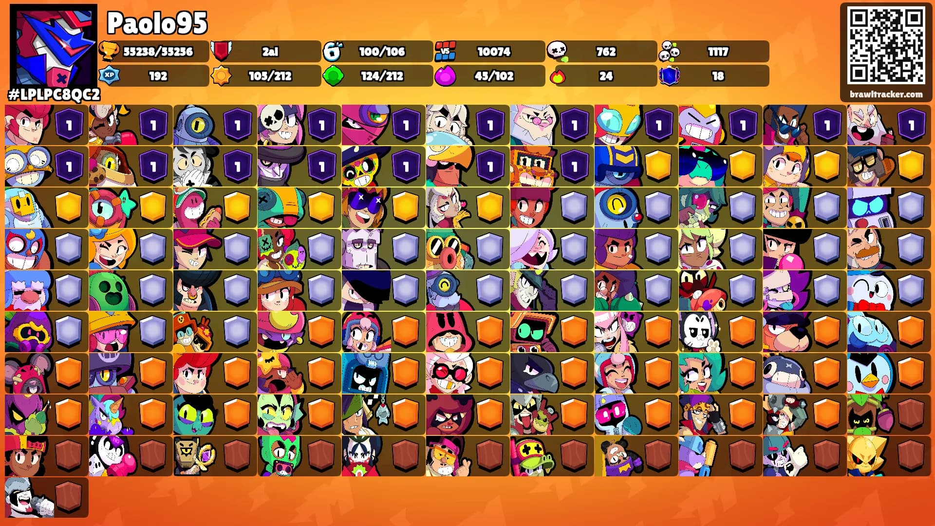 Paolo95's Ranks