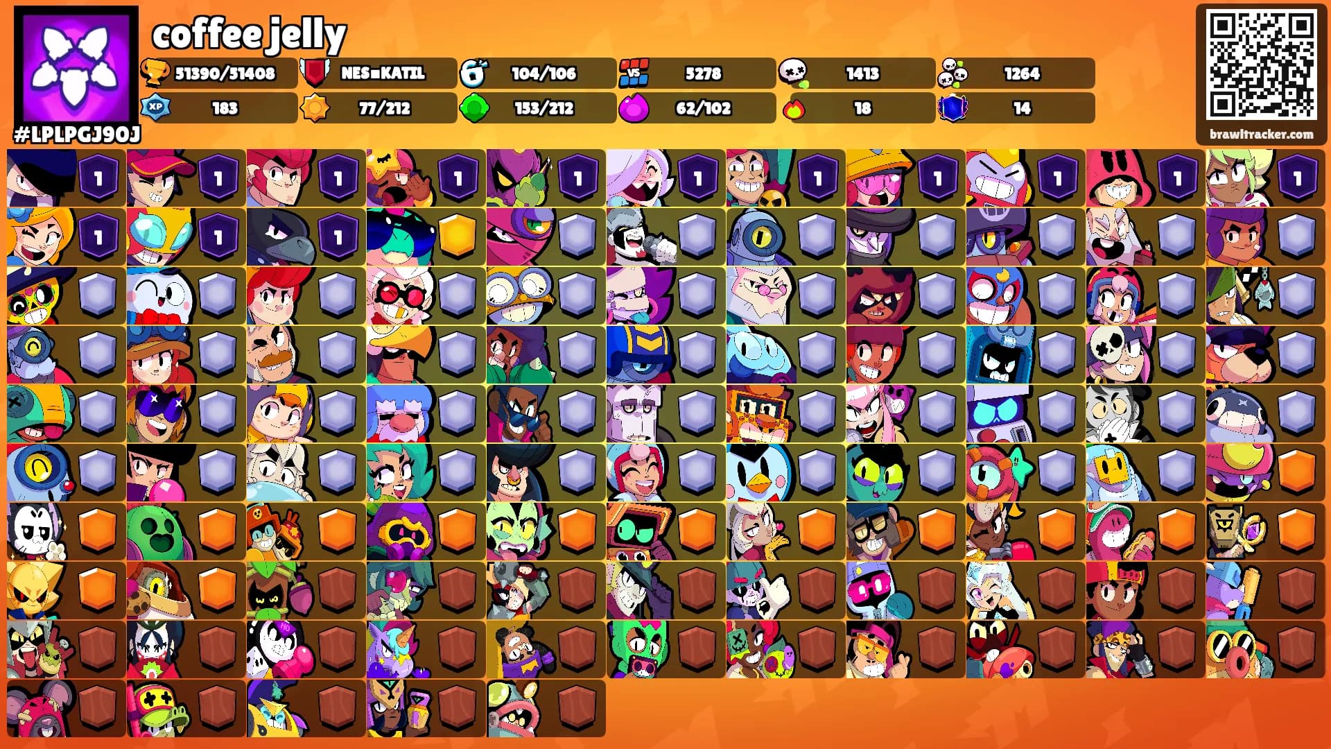coffee jelly's Ranks