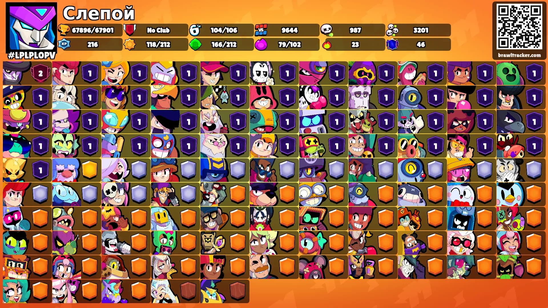 Слепой's Ranks