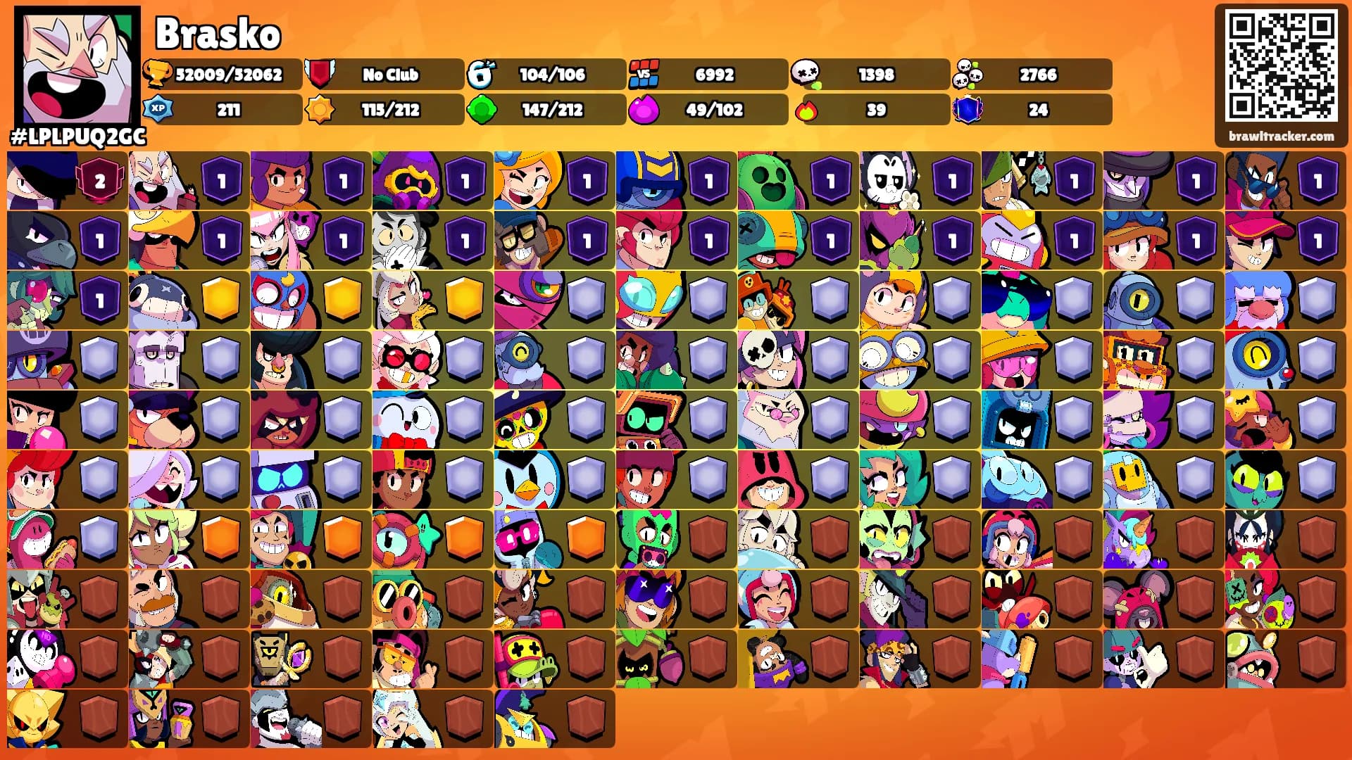 Brasko's Ranks