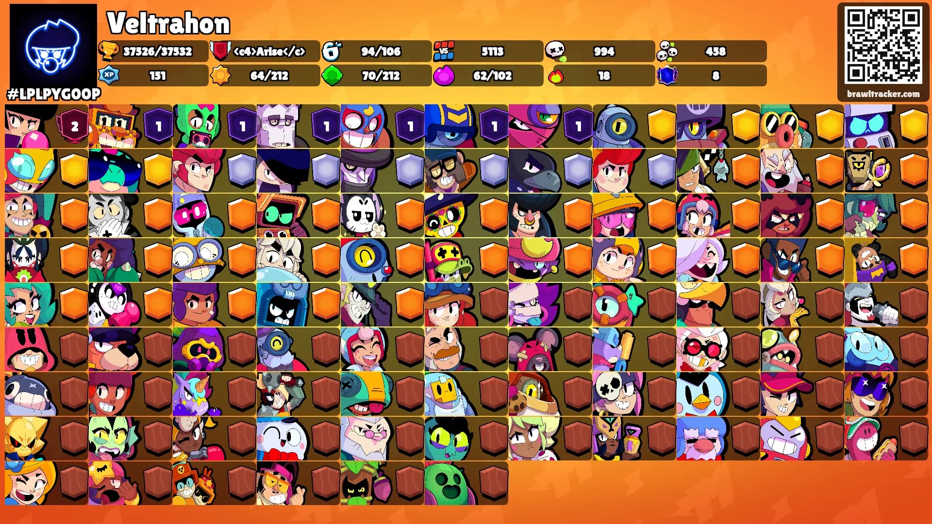 Veltrahon's Ranks