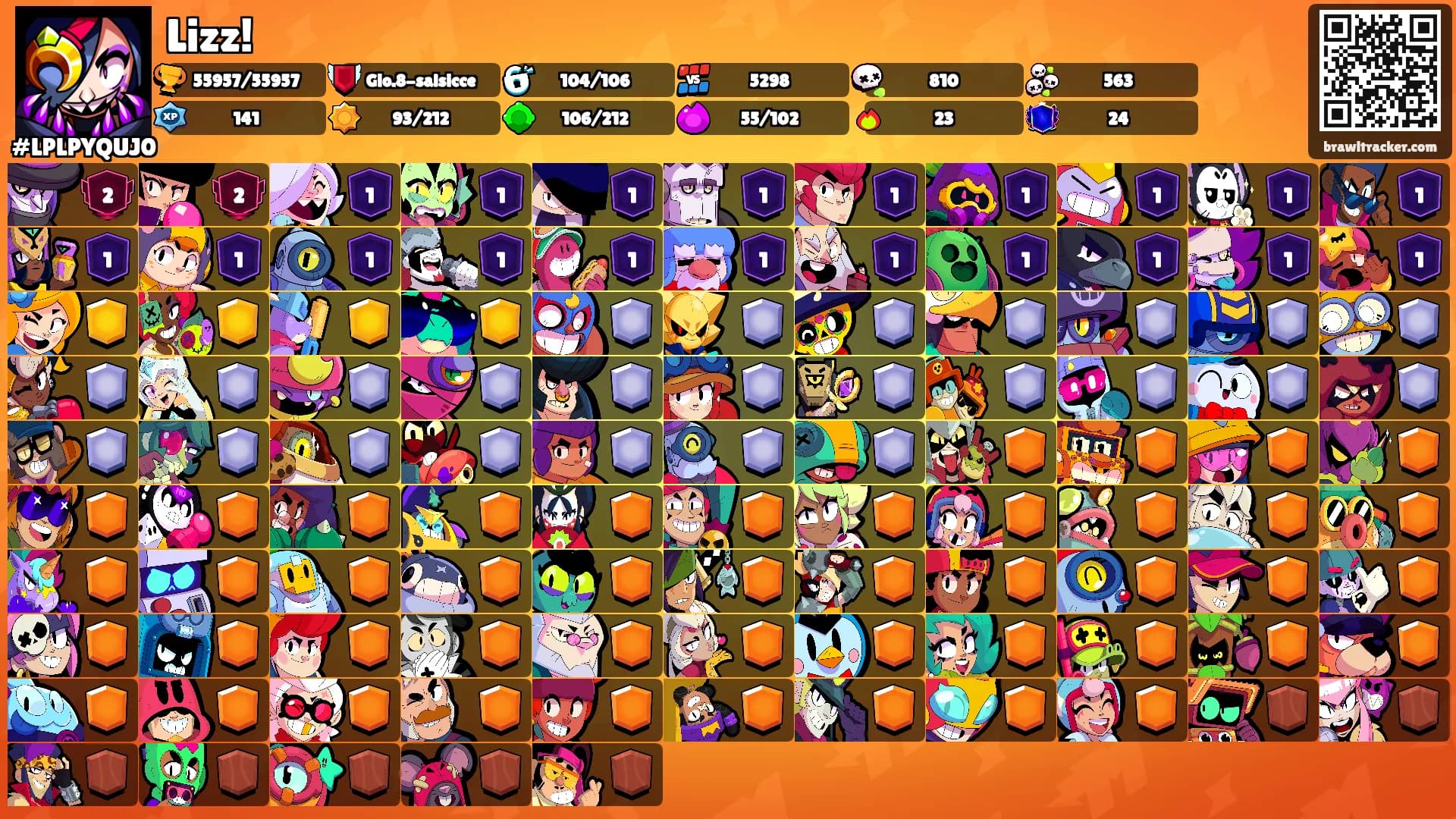 Lizz!'s Ranks