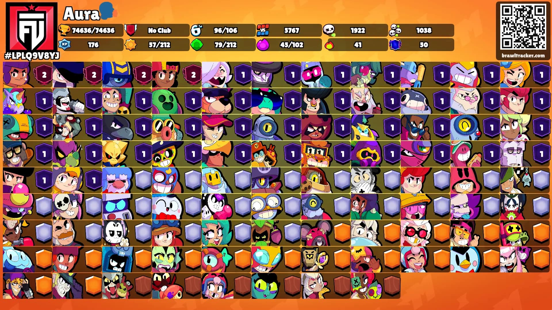 Aura🗣️'s Ranks