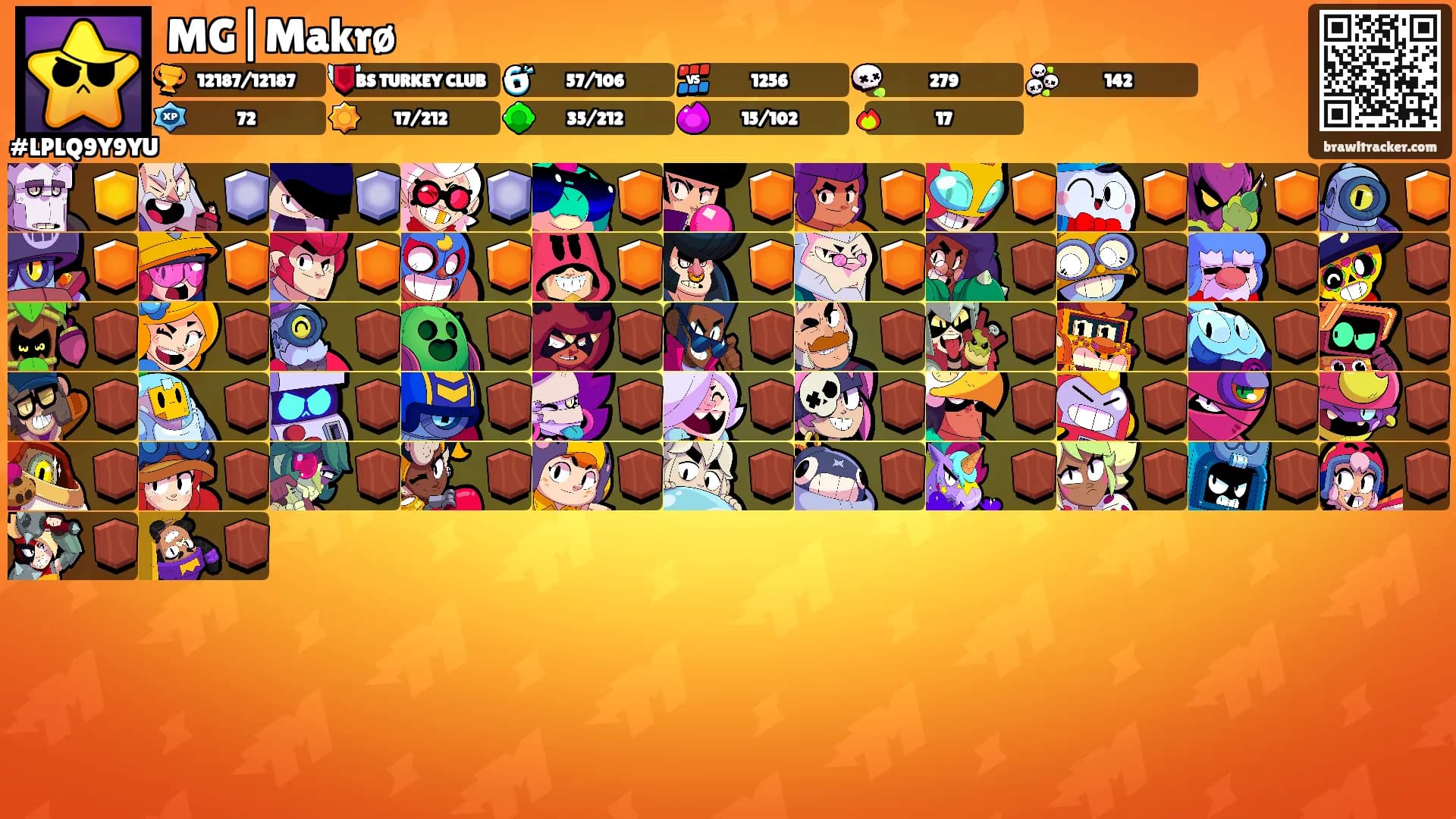 MG|Makrø's Ranks