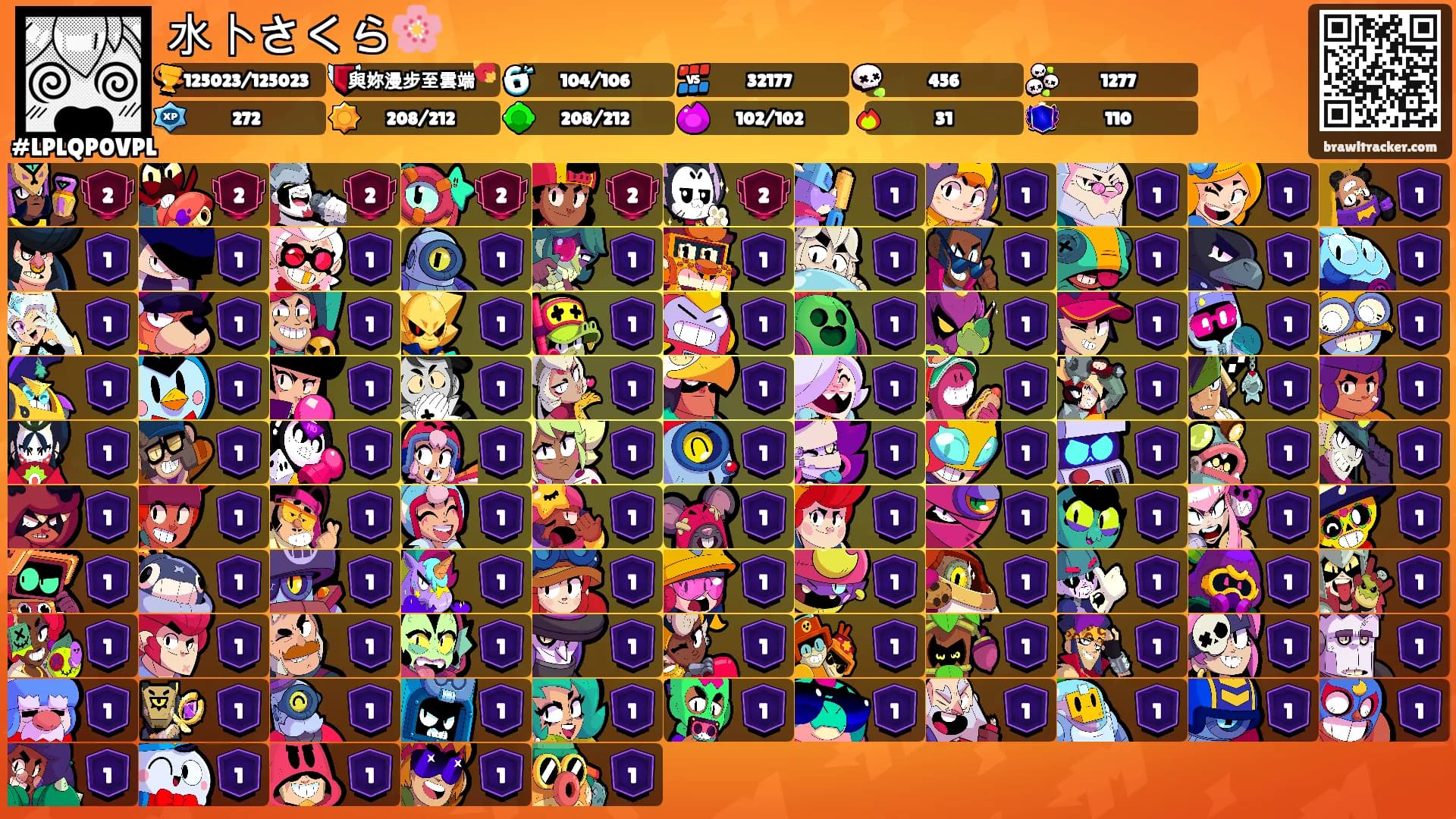 水卜さくら🌸's Ranks