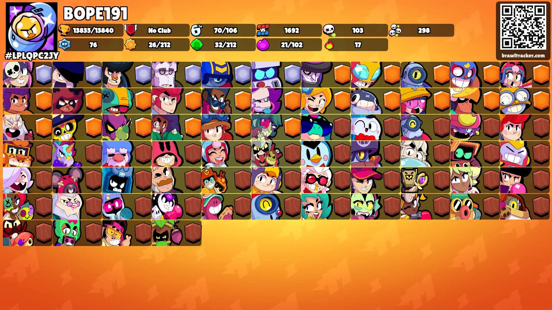 BOPE191's Ranks