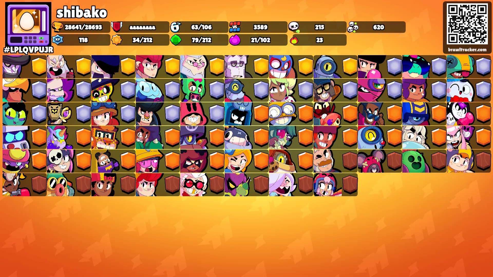 shibako's Ranks
