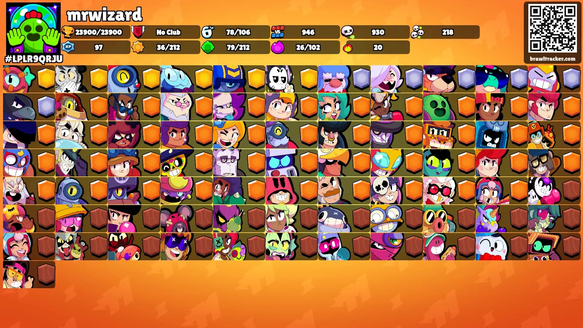 mrwizard's Ranks